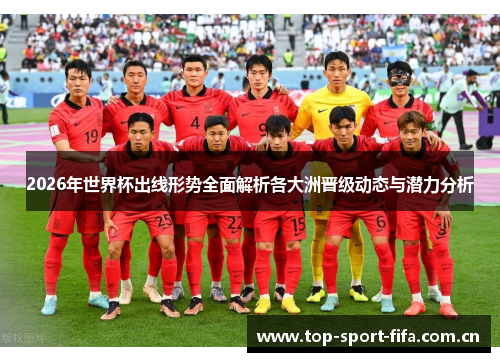 2026年世界杯出线形势全面解析各大洲晋级动态与潜力分析