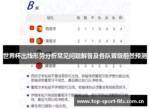 世界杯出线形势分析常见问题解答及各队晋级前景预测 世界杯出线形势分析常见问题解答及各队晋级前景预测