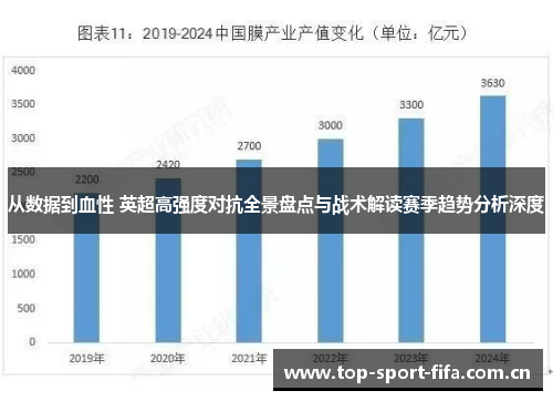 从数据到血性 英超高强度对抗全景盘点与战术解读赛季趋势分析深度